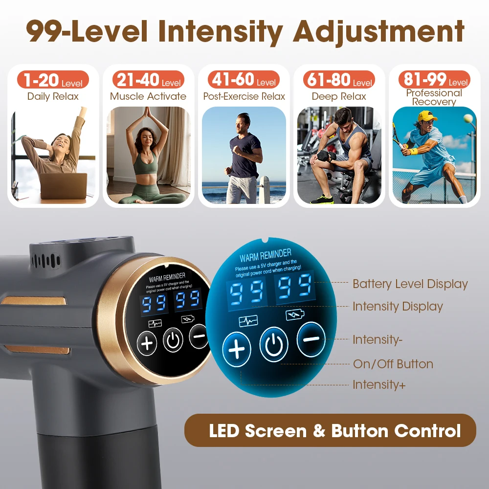 Electric Fascia Gun 24W 99 Gea - Health Wellness ulasan dan harga