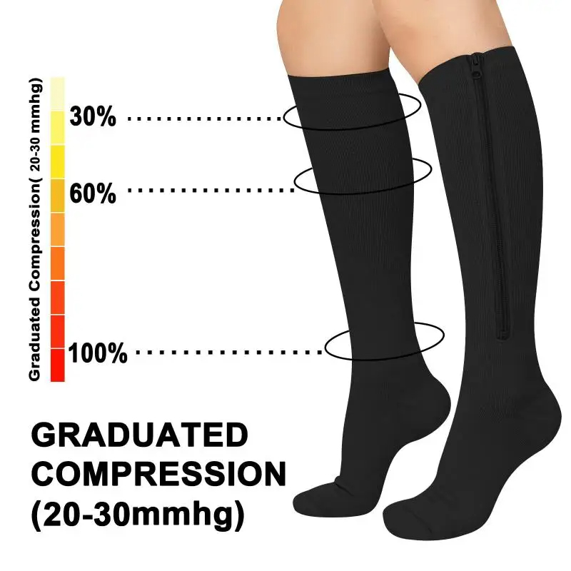 1 Pair Medical Zipper Compress - Echinacea ulasan dan harga